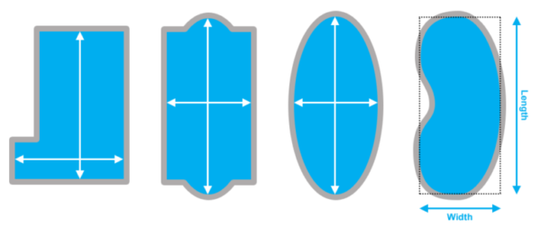 How to measure your Pool for a solar blanket